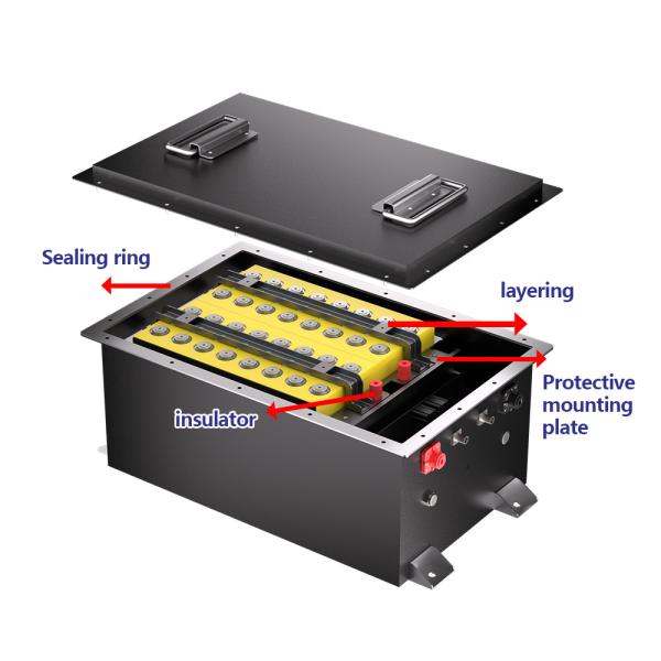 China 5000 Cycles AGV Lithium Ion Battery Automated Guided Vehicle Agv Battery factory