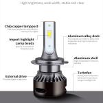 24V High Power Car Headlight Bulbs H4 H7 H11 9005 9006 Canbus Truck Accessories