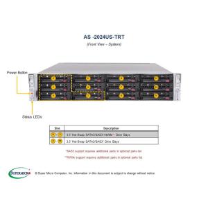 China 1TB Hard Drive SuperMicro AS-2024US-TRT Server featuring Two Xeon Scalable Processors factory