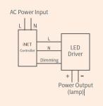 240v Intelligent Lighting Control System Outside Light Controller Adjustment