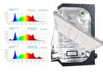 730nm 240W Led Veg Grow Light With UV IR
