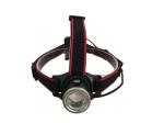 4xAA Battery Powered Focusing Headlamp OEM Brightest Zoomable Headlight