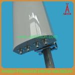 2400-5850MHz Directional Panel Antenna 2.4ghz antenna 5.8ghz antenna