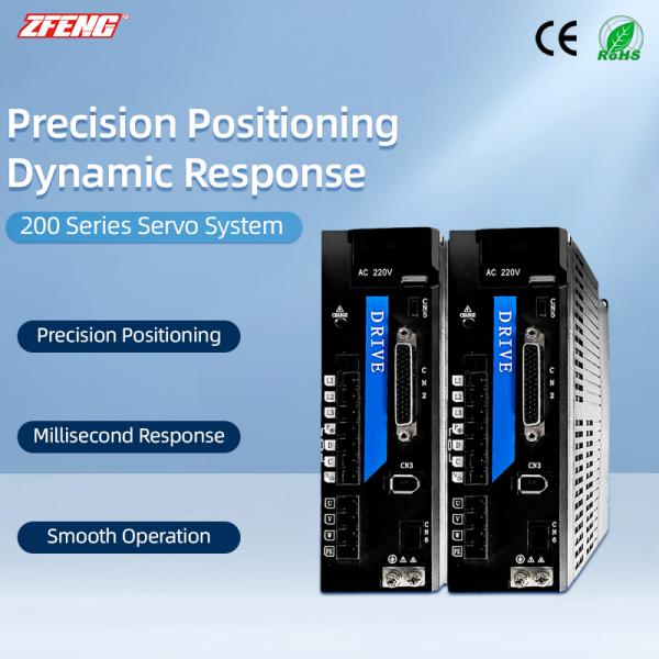 China ZFENG High Precision Servo Drive, ± 0.01 ° Positioning Error, Preferred For Industrial Automation factory