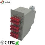 Industrial DIN - Rail Fiber Patch Panel 24 Ports Harsh Environment Application