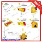 Quartz Sand Making Machinery for sale