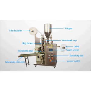 Cheap Small Tea Bag Capsulating Processing Machine For Sale Plastic/Nylon/Filter