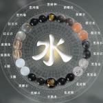 Natural Healing Gemstone Bracelet Handmade Yoga Stretch Elastic Bracelet Stress