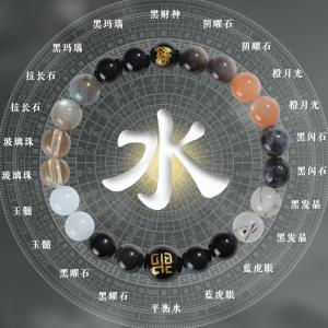 China Natural Healing Gemstone Bracelet Handmade Yoga Stretch Elastic Bracelet Stress Relief Crystal Jewelry For Men And Women factory