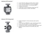 Krohne H250 Metal tube rotameter
