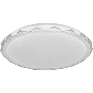 China Gessiea LED Ceiling Lamp 36W factory