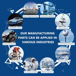 Custom Aluminum Parts CNC Machining