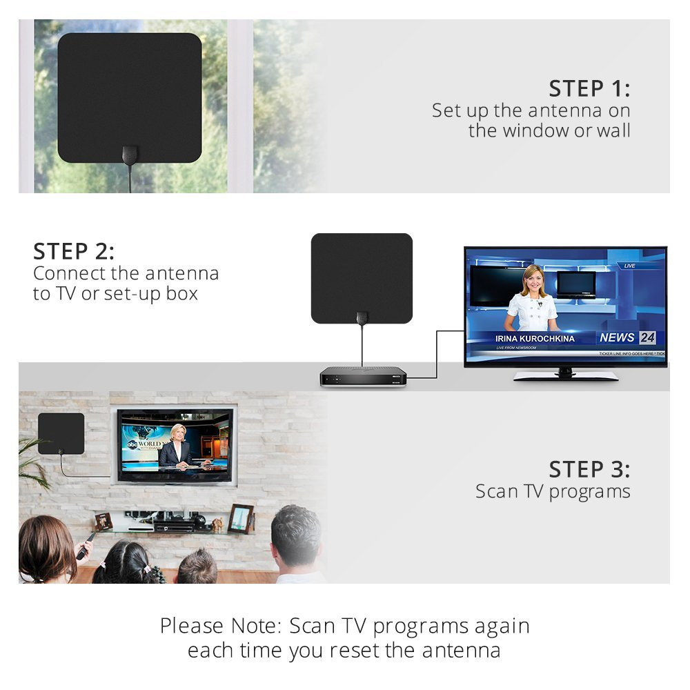 360 Degree 1080P HDTV Antenna 50 Miles Range for Supply Voltage DC 3.3-5.0V and Indoor