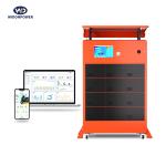 Battery Swapping Station with Convenient Multi-Protection Safety Protection
