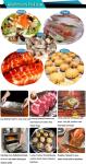 Food Use And Composited Treatment Aluminum Foil Roll Backed Paper Packaging