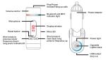Bluetooth Car FM transmitter