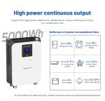 5kw 10kw 15kw 48v 200ah Lithium Solar Battery Energy Storage All In One
