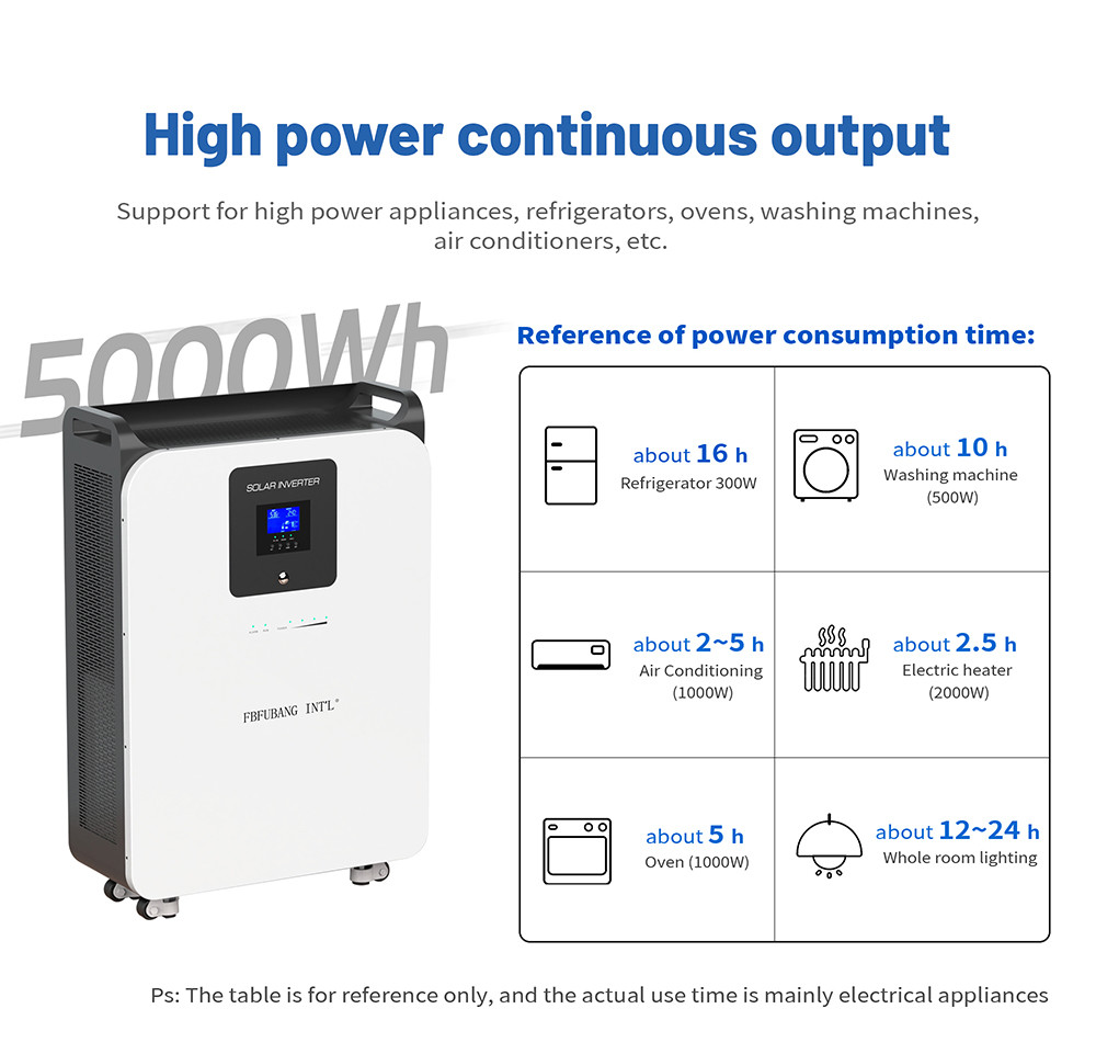 5kw White 48v 200ah Solar Inverter Energy Storage Battery All In One