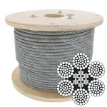 8mm 12mm 20mm 32mm Stainless Steel High Carbon Galvanized Wire Rope 6x37 FC IWRC