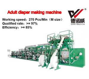 China Wholesale Customized Adult Diaper Machine factory