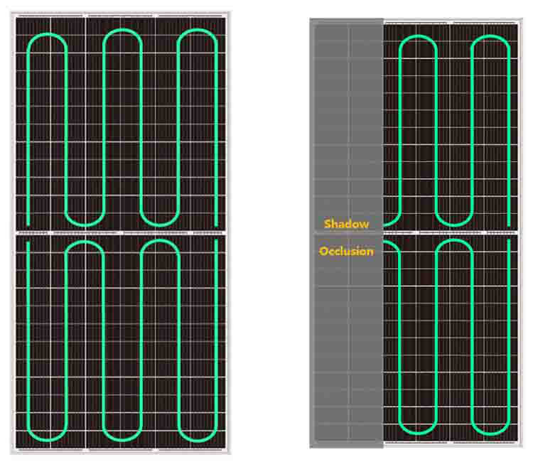 Low price half cell photovoltaic technology china cheap wholesale shingles photovoltaic pv 390w solar panel