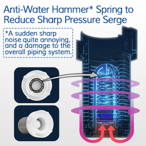 BPA Free Sediment Pre Filter with 40-300μm Filter Rating and 22 GPM Flow Rate in