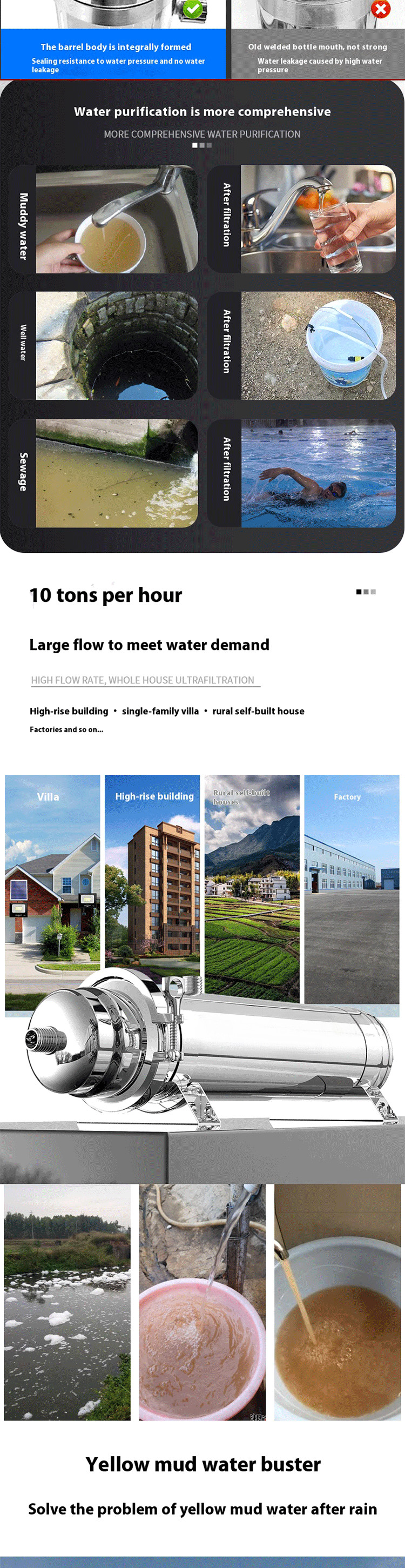 1500L-10000L Family Hotel Factory Tap Water Groundwater Filter Stainless Steel Water Purifier