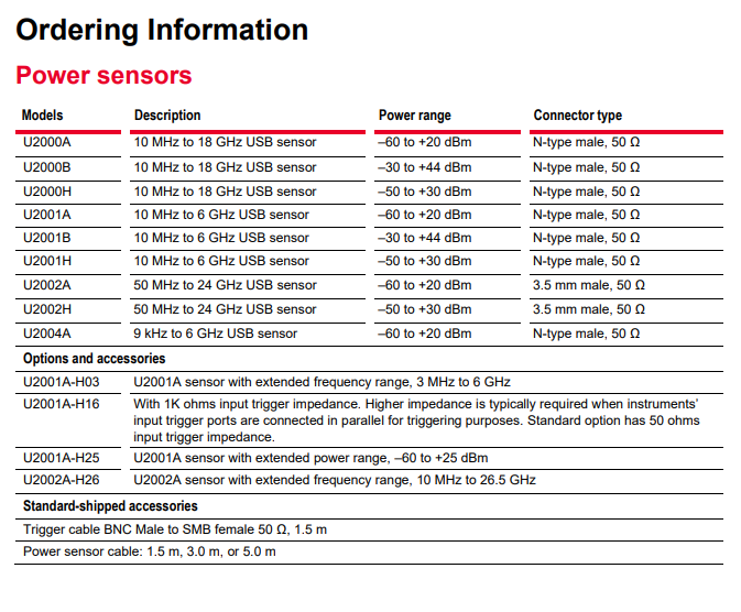 USB Sensor Keysight Agilent U2004A USB Power Sensor 9 kHz to 6 GHz