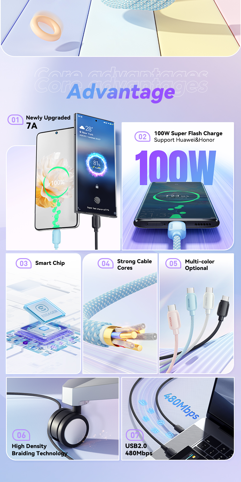Nylon TPE Material A-C USB A To C Cable 100W ESSAGER ES-X46 Series