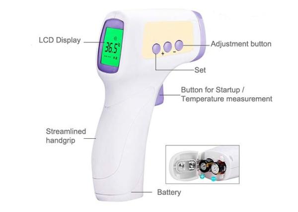 Medical No Touch Infrared Thermometer Thermal Temperature Gun CE RoHS FCC