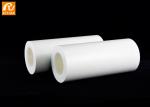 UV Resistance Automotive Protective Film