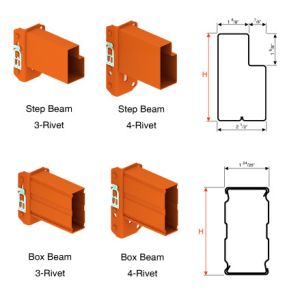 Heavy Duty Auto Box Beam Welding Machine Sqaure Tube Beam Racking Upright System