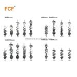 Machinery Repair Shops 8-94396737-4 FCF DCT Forged Steel Crankshaft for