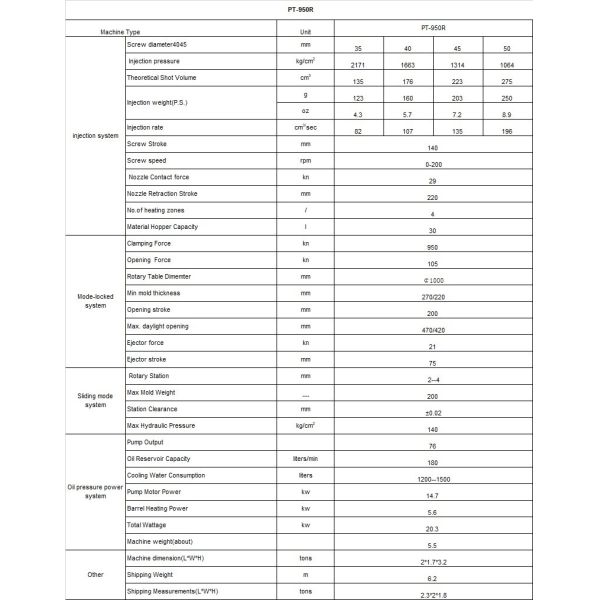 VERTICAL 100T C Vertical Frame Led Bulb Housing Plastic Injection Mold Making Machinery Price LC0127-08