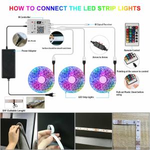 China LED Strip Lights 5050 RGB Colour Changing Tape Under Cabinet Kitchen Lighting TV factory