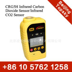 China Portable Infrared CO2 gas detector factory