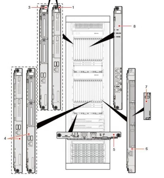 China CSC3300 front board  03053401= CN22UPBA6 Xeon E5645 Server factory