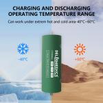 Original Fresh Deligreen EU Stock LTO 40ah Battery Cells Lithium Titanate