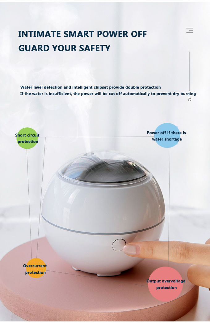 100ML Plastic Aroma Diffuser 7 Color Lights Portable Mini USB Mountain View Diffuser