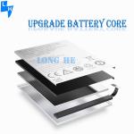 Capacity 2800mAh Blade V8 mini V0850 A1 original mobile phone battery for ZTE