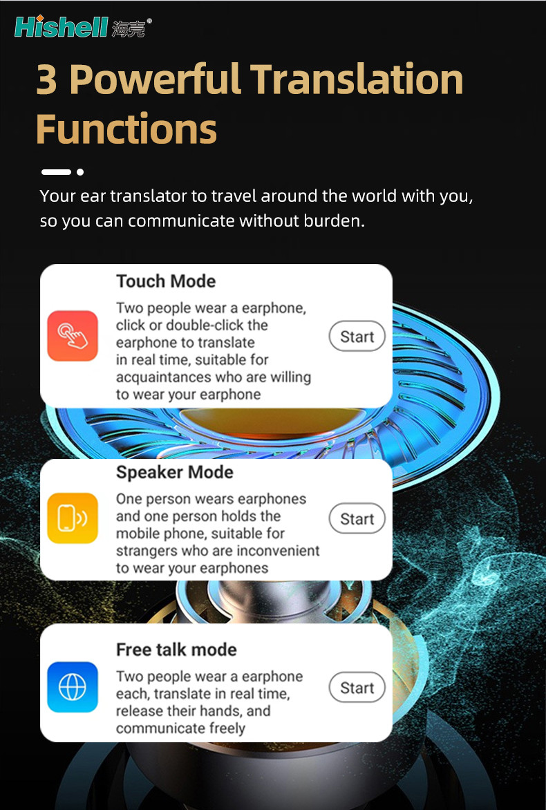 TWS Wireless Translator Earbuds Hifi Online Translation 144 Languages YD05