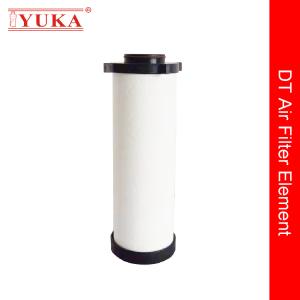 China High Efficiency Industrial Air Filter Cartridge factory