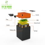Most Popular High Quality 36V 48V 60V 40ah 60ah Lithium LiFePO4 Battery for