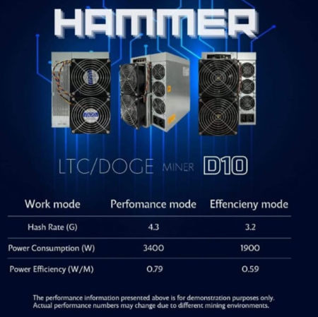 Litecoin Dogecoin Mining Crypto Equipment Hammer D10 Miner 3400W