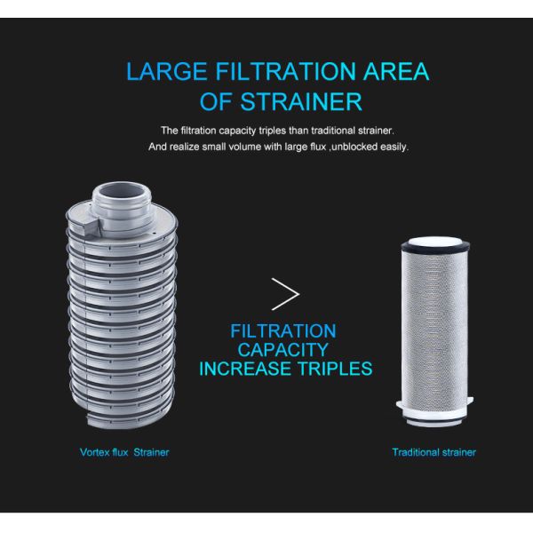 Municipal Tap Water Pre Filter For Home , Oem And Odm