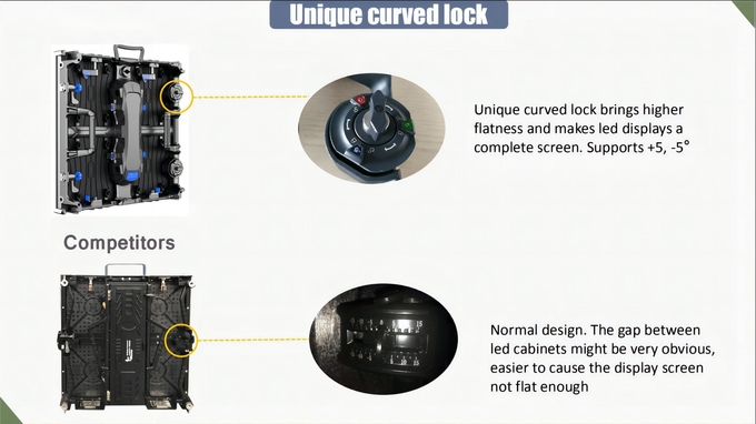 Outdoor Stage LED Screen Panels Rental Front Magnetic Service 5000 Nits P3.91mm 2