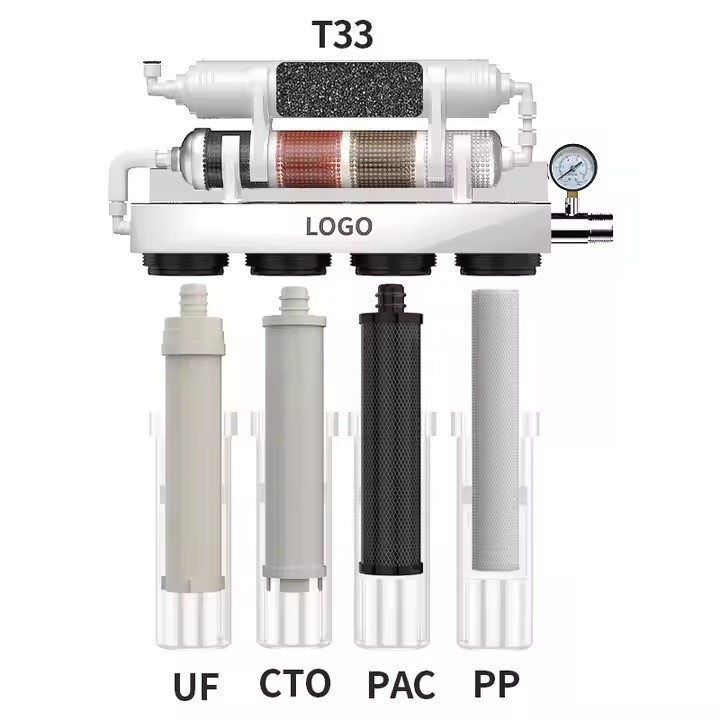 China 9 Level Stainless Steel Multi Stage Water Purifier System Household factory