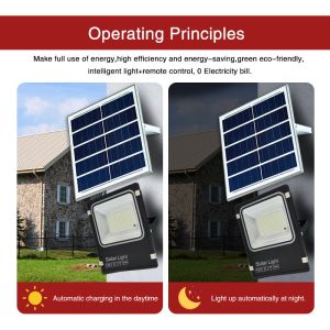 IP66 Motion Sensor Solar Flood Light 50 Watt 100w 200w Bright Solar Security
