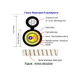 Indoor 8-shaped LSZH lG657A1 GJFJH GJFJV Fiber Optic Cable 1-48 Core Tight