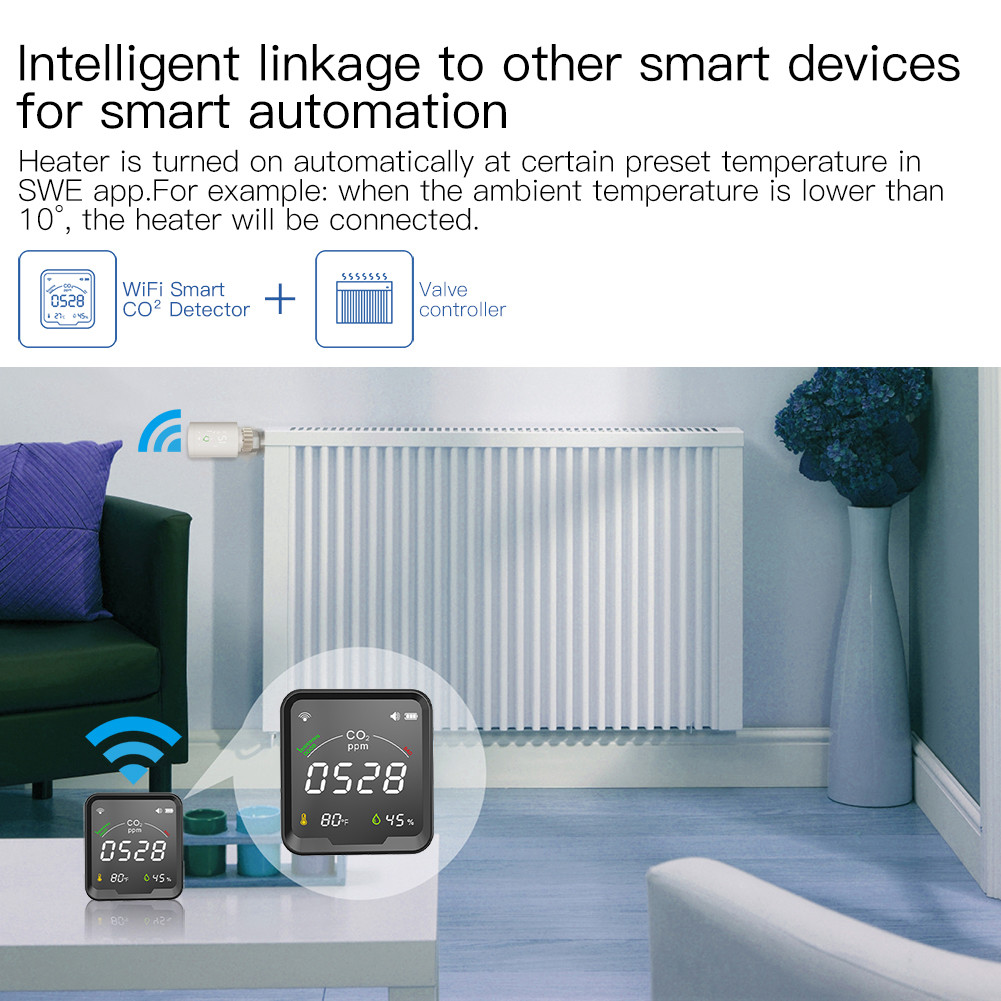 Wifi Smart Co2 Detector 3 In 1 With Oled Display